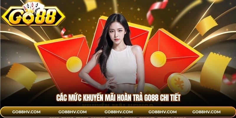 Các mức khuyến mãi hoàn trả GO88 chi tiết 