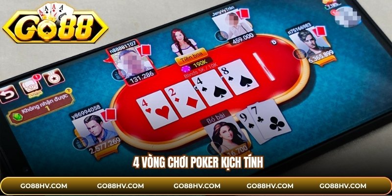4 vòng chơi Poker kịch tính